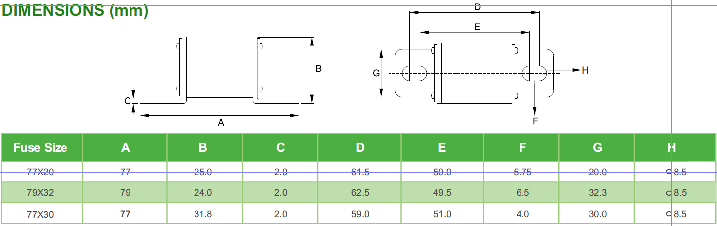 Adler EF3 Sicherung<br>für Energiespeichersysteme (ESS)<br>150A / 200A / 250A